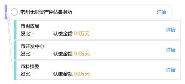 常州無形資產評估事務所 專業資產評估服務的引領者